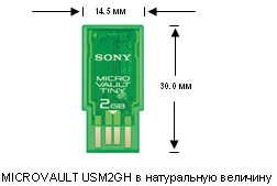 USB ����������